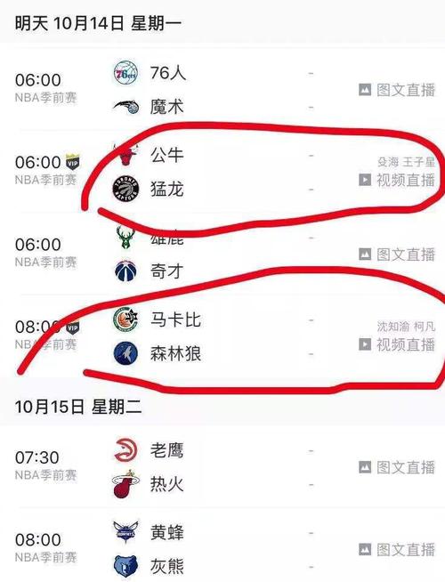 因素